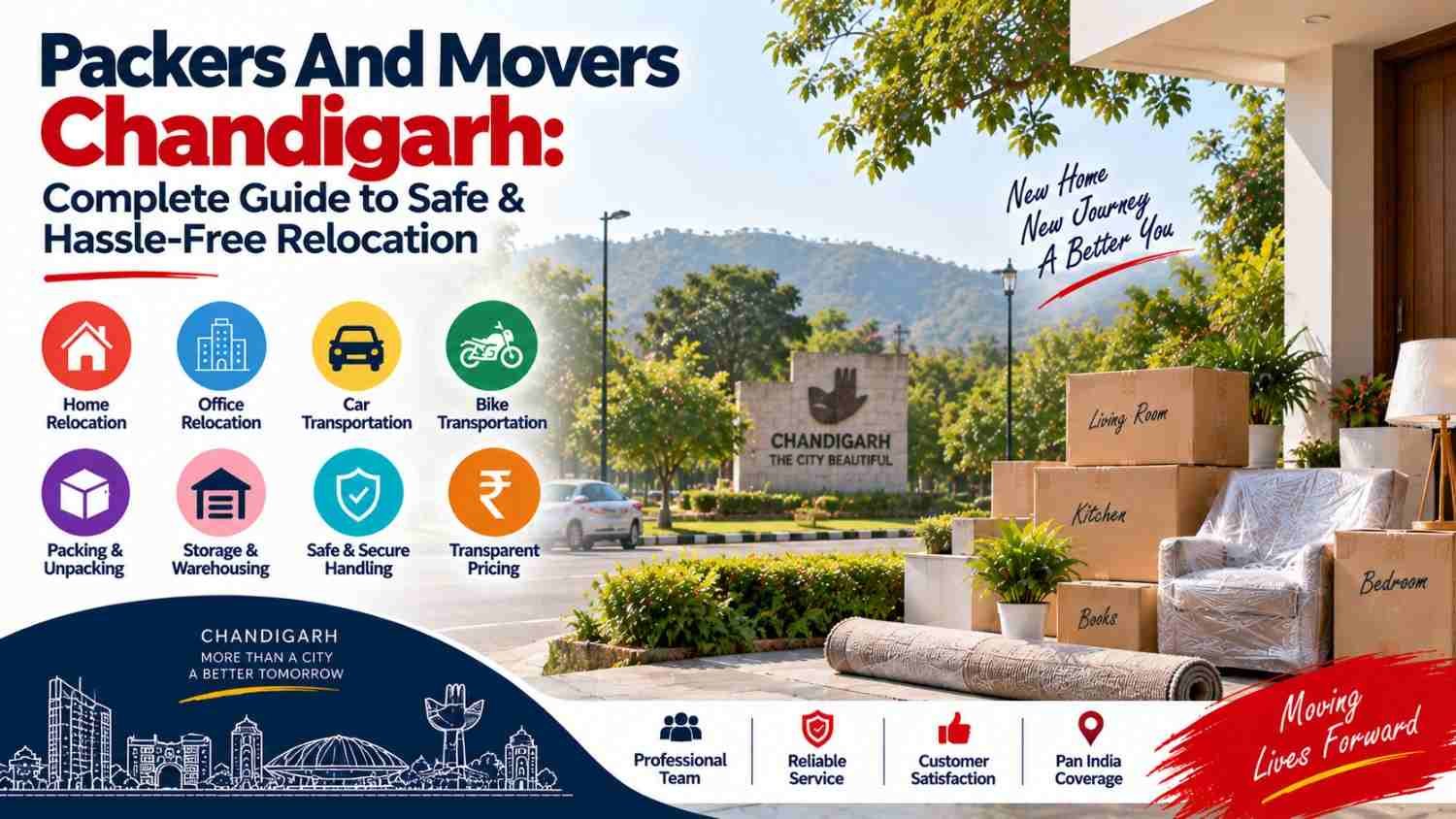 Packers And Movers Chandigarh